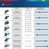 Bosch GSS 12V-13 Solo; 1 plokštės dėžutė