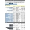 Bosch 2 pjūklo geležtės S 922 EF