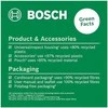 Bosch UniversalInspect Patikros kamera