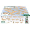 Ravensburger Traukinių ir bėgių rinkinys Brio Deluxe