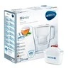BRITA vandens filtravimo ąsotis „Aluna“ Cool