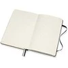 Moleskine MOLESKIE pastabos L (13x21cm) Menas Kulka taškai, hardcover, 160 puslapių, juoda