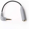 BOYA BY-CIP2 Adapteris Microphone to Išmanusis telefonas