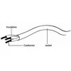 GEMBIRD CCA-417M Gembird Adapteris Stereo Mini Jack (M) 4-pin -> 2x Mini Jack (F), metal, juodas