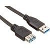 Wentronic USB kabelis OEM USB-A - USB-A 1,8 m Juodas (93998)