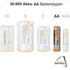 Camelion įkraunamos baterijos Ni-MH AA (R06), 2700 mAh, 4 pakuotės
