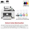 Spausdintuvas rašalinis Canon MAXIFY GX4050 MFP Spalv. refillable A4 350lap 33.6Kbps USB2.0 LAN WiFi
