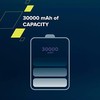 CANYON maitinimo blokas PB-301 LED 30000 mAh PD 20W QC 3.0 baltas