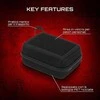 Dicota Caturix Priedas ecotec controller case