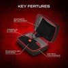 Dicota Caturix Priedas ecotec controller case