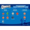 Chuckit! STRATO BALL S 5cm 2vnt..