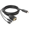 Kabelis Club 3D HDMI - D-Sub (VGA) 2m juoda (CAC-1712)