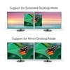 Club 3D I/O Adapteris Thunderbolt / HDMI/Dual CLUB3D