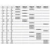 Freza Z2 D=8x42x90 HWM RH, CMT