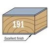 Freza Z2 D=8x42x90 HWM RH, CMT