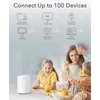 Maršrutizatorius NAMŲ SISTEMA WI-FI CUDY-M1200/2 2.4 GHz, 5 GHz, 300 Mbps + 867 Mbps CUDY