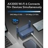 Belaidis Maršrutizatorius - Cudy AX3000 Gigabit Ethernet Wi-Fi 6 Mėlynas