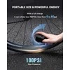 Mini oro pompa Cycplus AS2