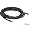 Cable Delock