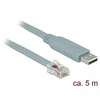 ADAPTERIS USB-A(M) 2.0->NUOSEKLIUOJU JUNGTIU RJ12 (RS-232) NA LAIDAS 500CM PILKŲ DELOCK