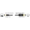 DELOCK Cable USB Type-C male > Displayport male (DP Alt Mode) 4K 60 Hz 1 m juodas