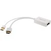 DELOCK Adapterkabel HDMI-A St > Displayport Buchse