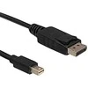 Delock Cable Mini Displayport 1.2 vyriškas > Displayport vyriškas 4K 2,0 m