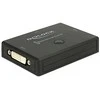 Delock Switch DVI 2 – 1 dvikryptis 4k 30 Hz