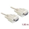 DELOCK cable Seriell Nullmodem 9 Pin Bu/Bu 1.8m