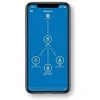 Maršrutizatorius Devolo Ag devolo Magic 2 WiFi ac Next Multiroom Kit 2400Mbit, Powerline+WLAN, 5x LAN, Mesh