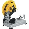 Metalo pjovimo staklės DeWalt D28715