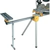 Atrama skersinio pjovimo staklėms DeWalt DE7027-XJ