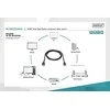 Assmann Electronic Assmann elektroninis ASSMANN jungiamasis kabelis HDMI Ultra HighSpeed Ethernet 8K 60Hz UHD tipas HDMI A/HDMI A M/M 2m
