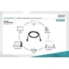 Assmann Electronic ASSMANN jungties kabelis HDMI Ultra HighSpeed Ethernet 8K 60Hz UHD tipas HDMI A/HDMI A M/M 1m