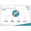 Digitus ZUB Digitus mini GBIC (SFP) Modul