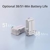 Dronas DJI Mini 3 (tik dronas, be pulto)