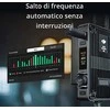 DJI vaizdo imtuvas