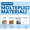 Bosch DREMEL Blueprint Multi- material pjūk. ašm. 85mm