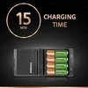 Duracell 5000394114500 baterijų įkroviklis AC