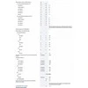 Eaton Maitinimo jungiklis NZMN1-A160 3 poliai - 281234