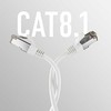 Efb Elektronik M-Cab CAT8.1 Baltas 1.5M PATCH CORD/RJ45 S/FTP LSZH 40GBIT CU LAN