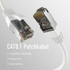 Efb Elektronik EFB EFB CAT8.1 WEISS 3m RJ45 PATCHKABEL S/FTP PIMF