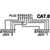 EFB RJ45 skirstytuvas (K5126.015)