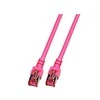 EFB patchcord, S/FTP, Cat.6, LSZH, 3m (K5519.3)