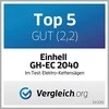 Elektrinis grandininis pjūklas Einhell GH-EC 1835