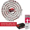 Einhell Power X-Change akumuliatorių sistemos suderinamumo schema