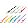 Equip Pečcord Cat6, S / FTP, 0.5m, Purpurinė (605557)