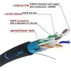 Tinklo laidas Extralink CAT6 FTP lauko tinklo kabelis 305 m, juodas, Native