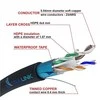 EXTRALINK CAT6 FTP F/UTP lauko vytos poros su geliu 305m