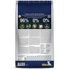 Sausas Šunų Maistas - Farmina N&amp;D Moliūgų Mini - 2,5kg